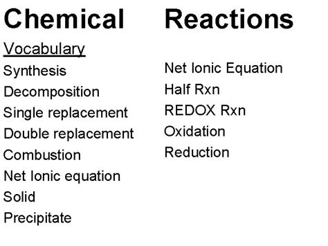 Chemical Reactions Vocabulary Synthesis Decomposition Single Replacement Double