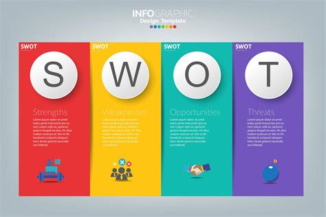 Swot Analysis Business Infographic 1409598 Vector Art At Vecteezy