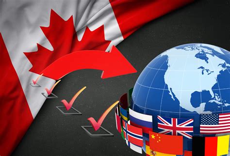 Amendments Made To Canadas Export Control List Guide GHY International