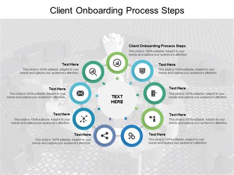 Onboarding Ideas