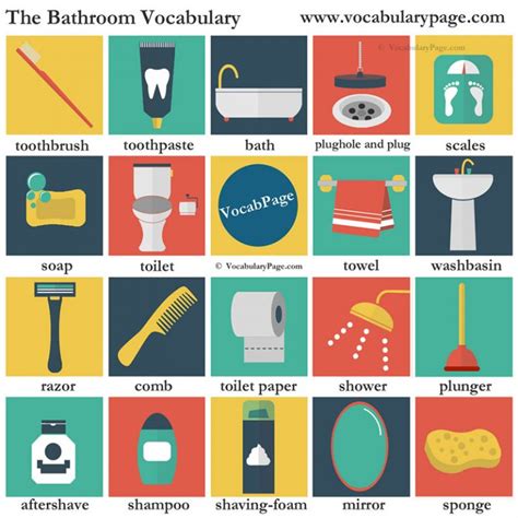 The Bathroom Vocabulary Materials For Learning English