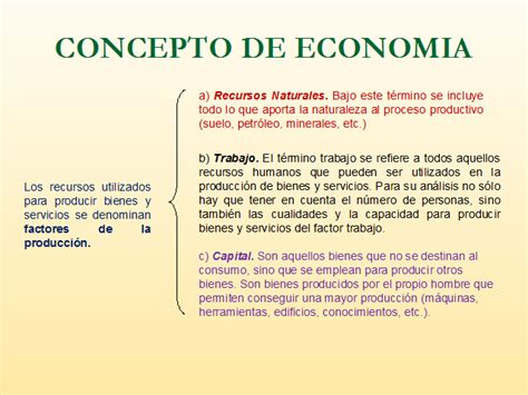 Introducción a la microeconomía Monografias