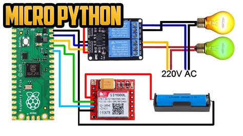 Raspberry Pi Pico Sim800l Relay Control Micropython Gsm Based Home