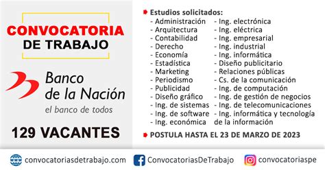 Convocatoria Banco De La Naci N Analistas Especialistas