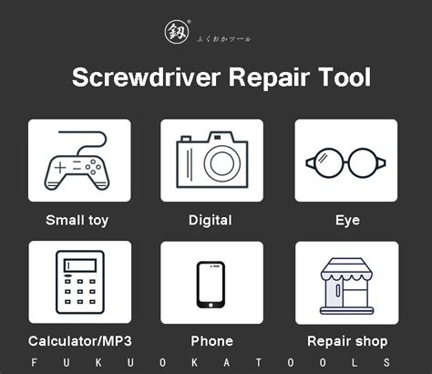 128 In 1 Screwdriver Set Tool 128 In 1 Screwdriver Set Tool