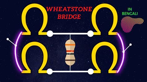 Wheatstone Bridge Method To Find Equivalent Resistance Current