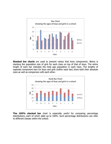 A Guide To Statistical Report Writing