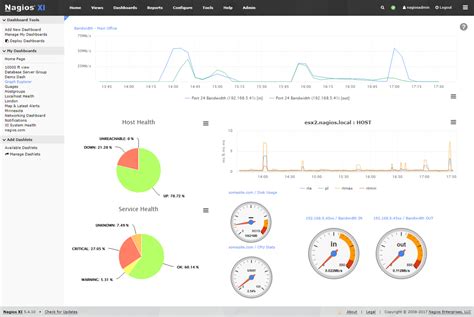 Nagios XI Software Reviews Demo Pricing 2024