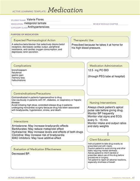 Metoprolol Ati Medication Template