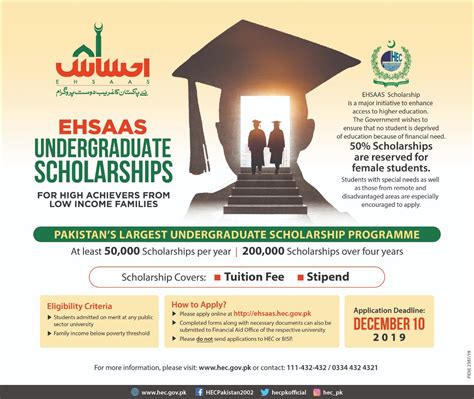 Ehsaas Scholarship Programme 2019