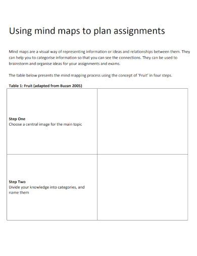 Free Mindmap Plan Samples In Word Google Docs Slides Keynote