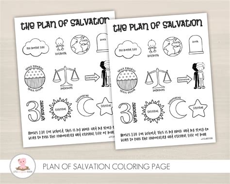 Plan Of Salvation Coloring Page Come Follow Me Lesson Etsy Plan Of