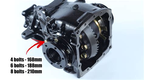 determine  differential size  bmws