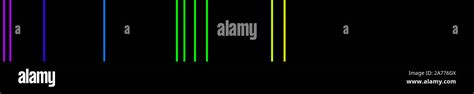 Emission Spectra Of Copper Hi Res Stock Photography And Images Alamy