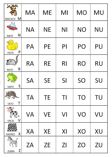 Quadro De S Labas Simples Aprendendo A Tia Debora Grundschule