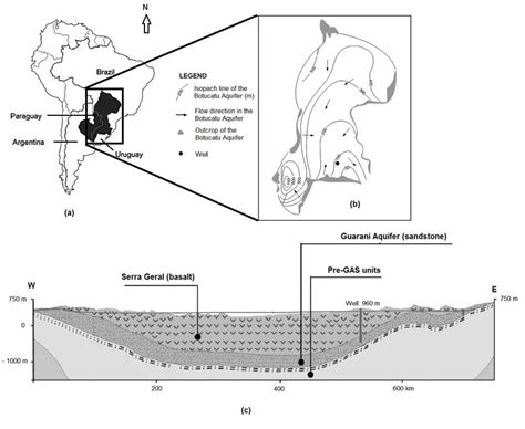 Hydrogeological Location Of Guarani Aquifer Download Scientific Diagram