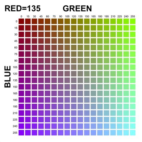 RGB Colors matrix Stock Photo by ©samumisi67 8453965