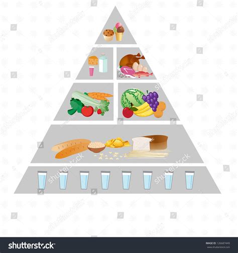 Food Pyramid Vector Illustartion On The Withe Royalty Free Stock