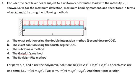 Consider The Cantilever Beam Subject To A Uniformly Chegg