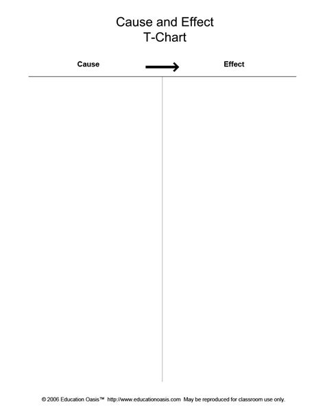 30 Printable T-Chart Templates & Examples - TemplateArchive