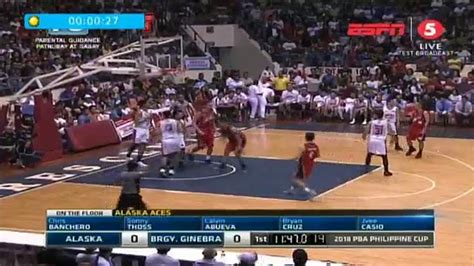 Brgy Ginebra Vs Alaska January Q Video Dailymotion