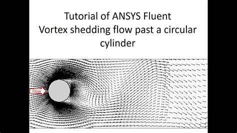 Ansys Two Dimensional Flow Past A Circular Cylinder Youtube