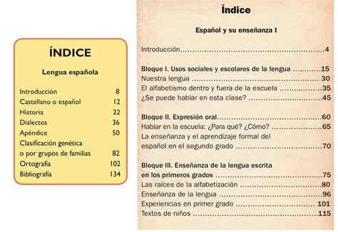 Que Es El Indice De Un Libro Para Niños Una Guía Para Padres Y