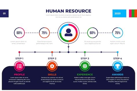 Premium Vector | Human resources infographic