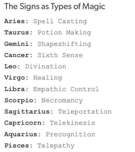 Zodiac Signs Zodiac Signs Types Of Magic Zodiac Signs Zodiac