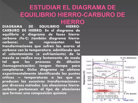 Diagrama De Hierro Carbono Ppt