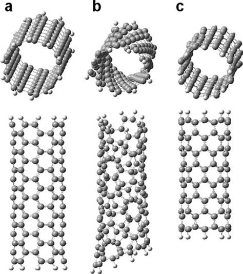 Carbon Nanotubes Molecular And Electronic Properties Of Regular And