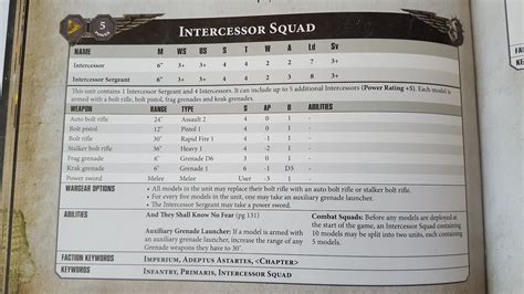 Primaris intercessor datasheet