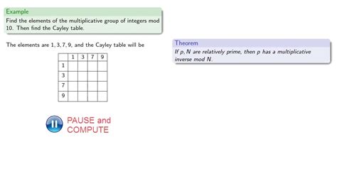 The Multiplicative Group Of Integers Youtube