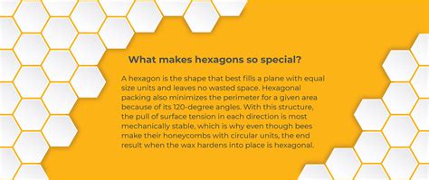hexagon finance  advisory renewables commercial property england