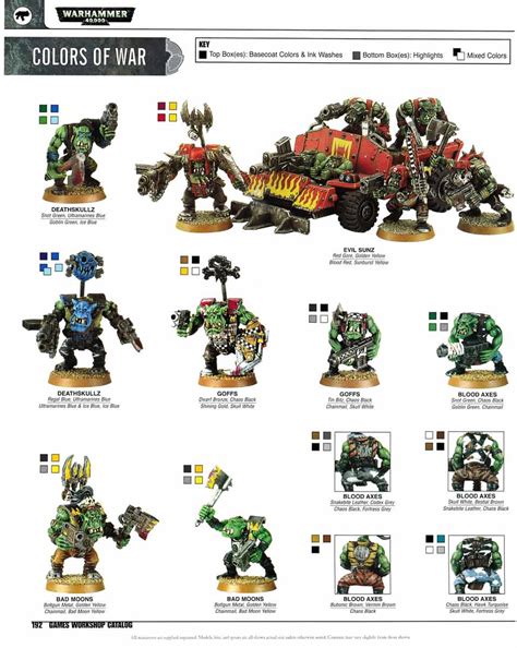 Orks Colors Of War