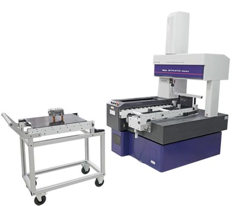 Coordinate Measuring Machine Loading Systems Mitutoyo Gauging Technology