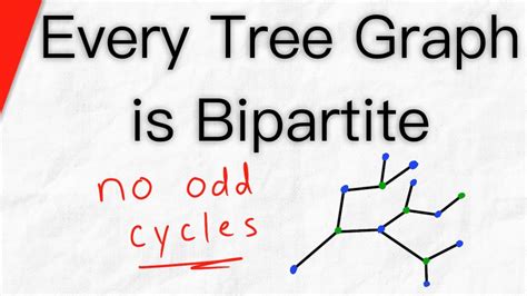 Every Tree Graph Is Bipartite Graph Theory Youtube