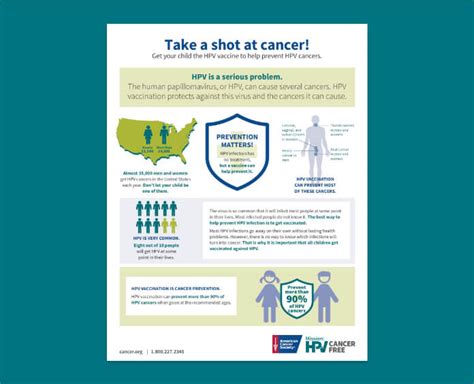 Hpv Vaccination And Cancer Prevention Acs American Cancer Society