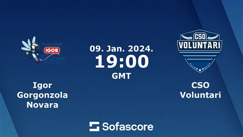 Novara Vs Voluntari Scores Predictions Sofascore