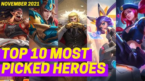 Top Most Picked Heroes In Mobile Legends November Youtube