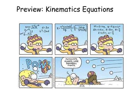 3 Kinematics Equations Preview Kinematics Equations T X V T V A We