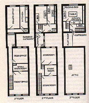 Anne Frank Secret Annex Floor Plan