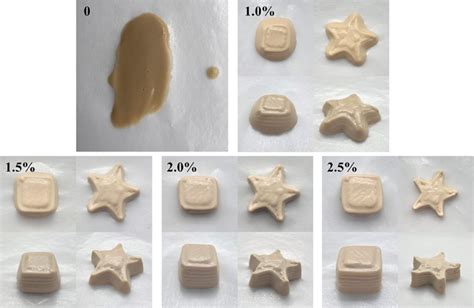 Pickering emulsion gel with different XG concentrations was printed... | Download Scientific Diagram