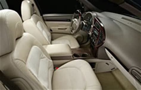 2005 Buick Rendezvous - Photos, Pics, Pictures