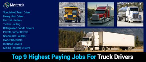 Top 9 Highest Paying Jobs For Truck Drivers In 2023