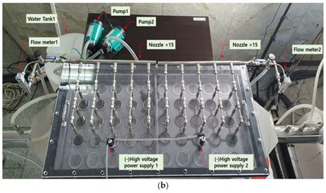 Ensemble Prediction Model For Dust Collection Efficiency Of Wet