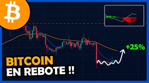 Bitcoin Con Patr N De Subida An Lisis De Bitcoin Youtube