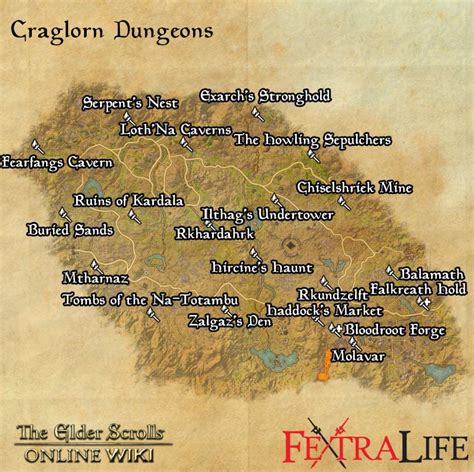 Craglorn | Elder Scrolls Online Wiki