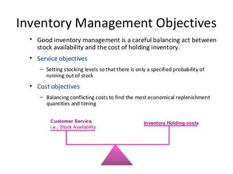 What Is Inventory Management Definition Objectives Types Process Riset