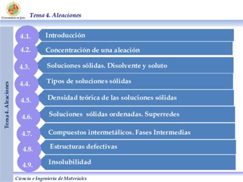 Tema 4 Aleaciones Pdf